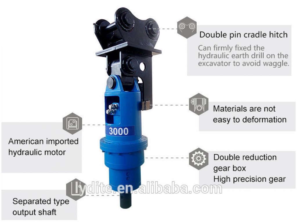 สว่านเจาะดิน มอเตอร์ไฮดรอลิค YDH 40000