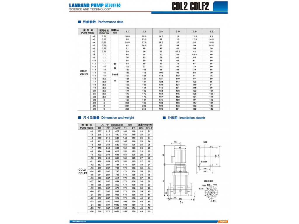 7.5Kw ปั๊มจ๊อกกี้ราคา