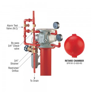 วาล์วสัญญาณระบบท่อเปียก(Wet Pipe Alarm valve)