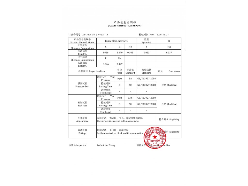 วาล์วประตูน้ำ ระบบดับเพลิง ขนาด 6 นิ้ว