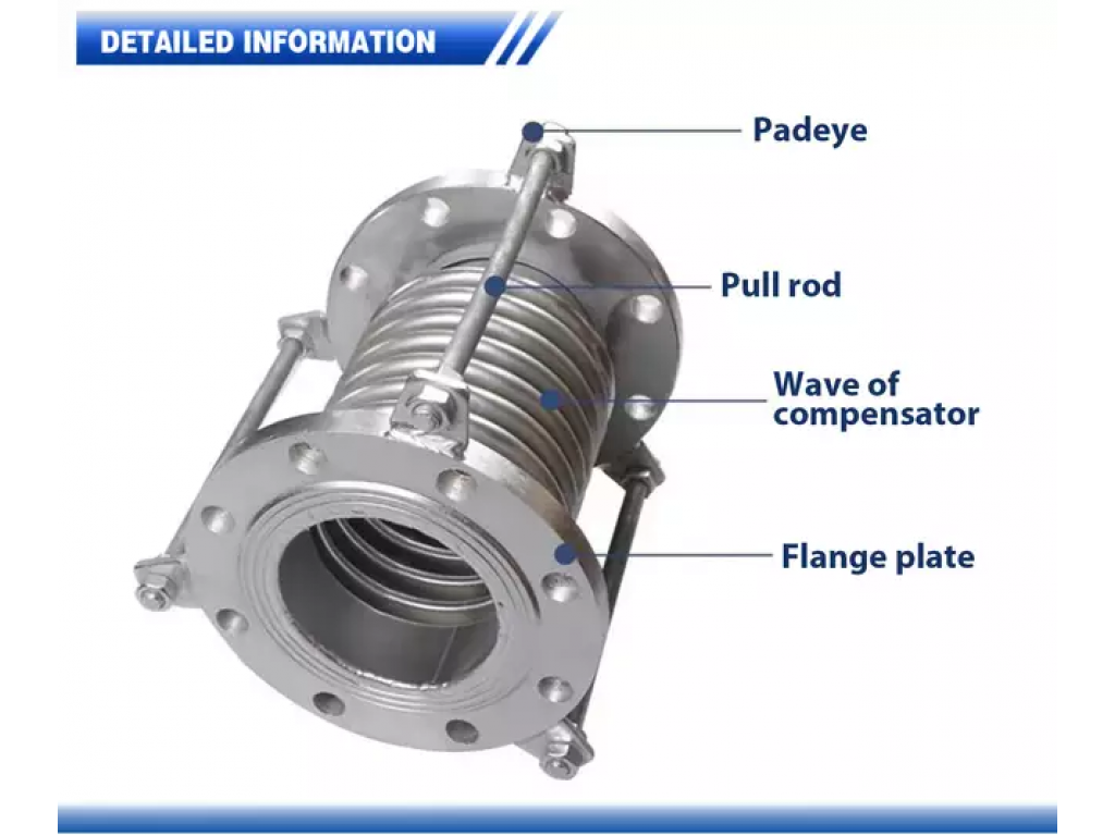 เครื่องปั่นไฟ 100kw 125KVA