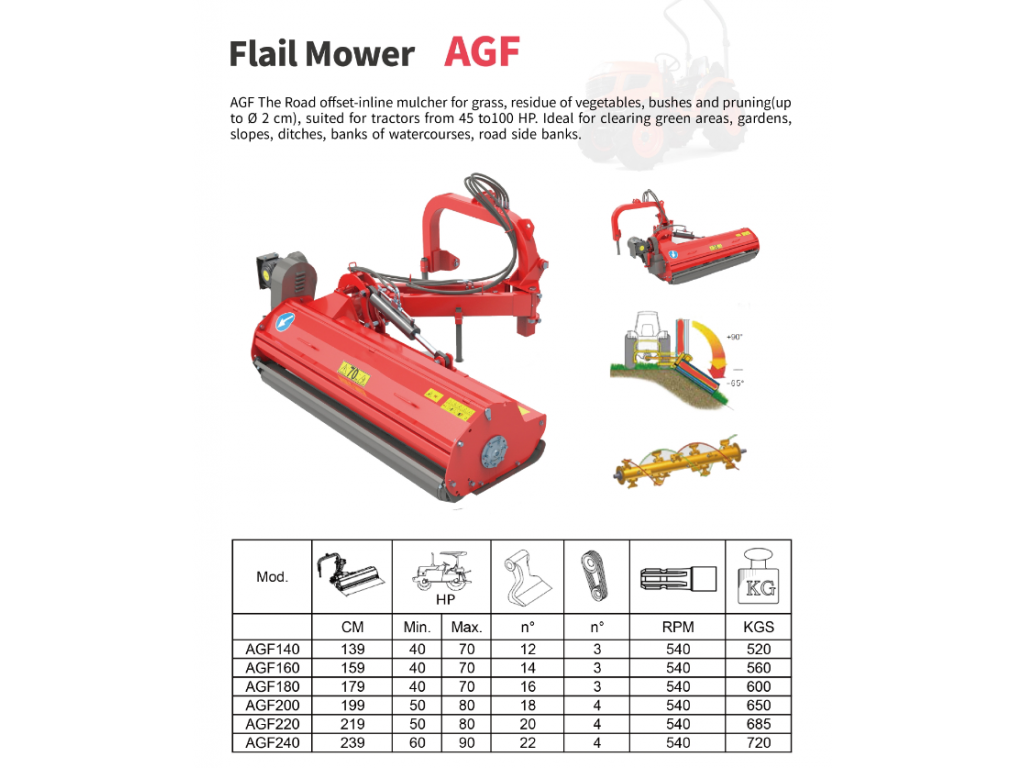 เครื่องตัดหญ้าไหล่ทาง AGF 160