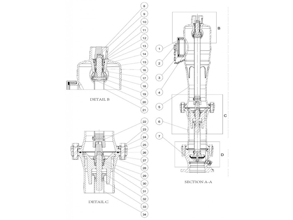 หัวจ่ายน้ำดับเพลิง UL-NFPA20