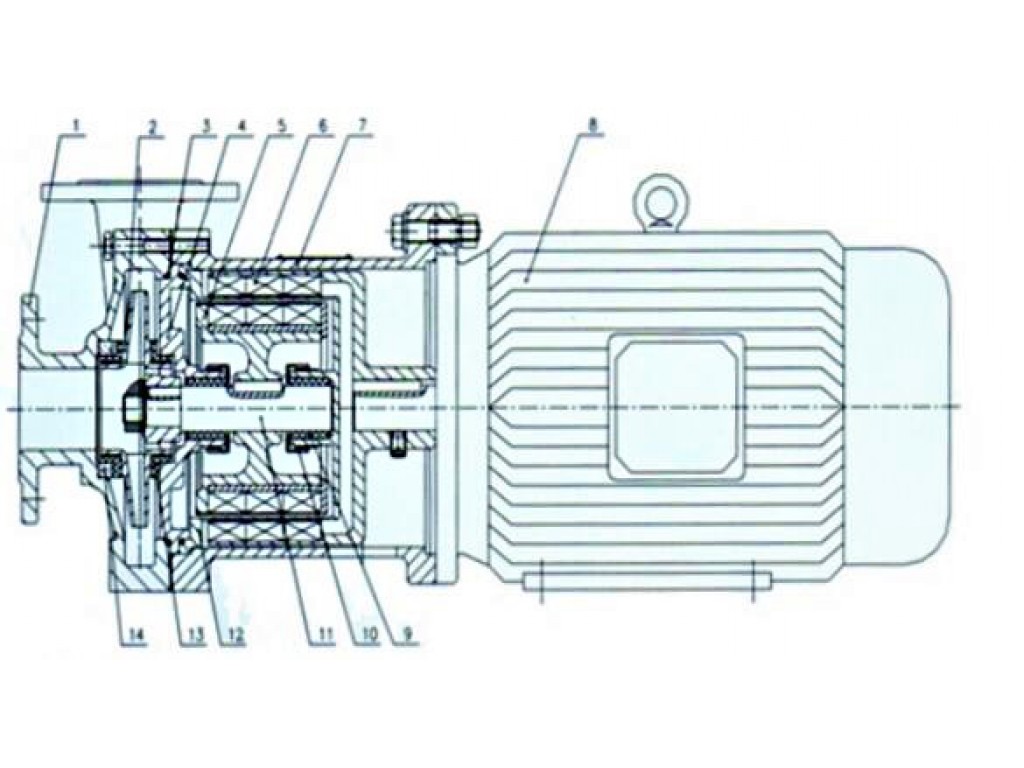 Stainless Steel Magnetic Pump 50CQ-25