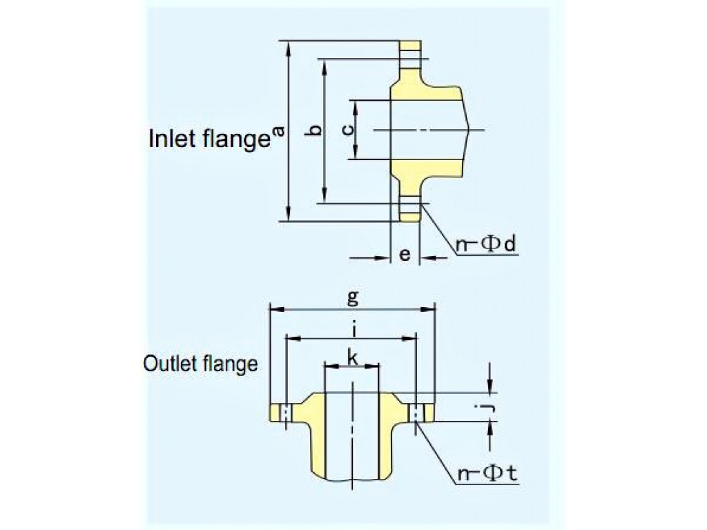 Stainless Steel Centrifugal Pump IH50-32-160