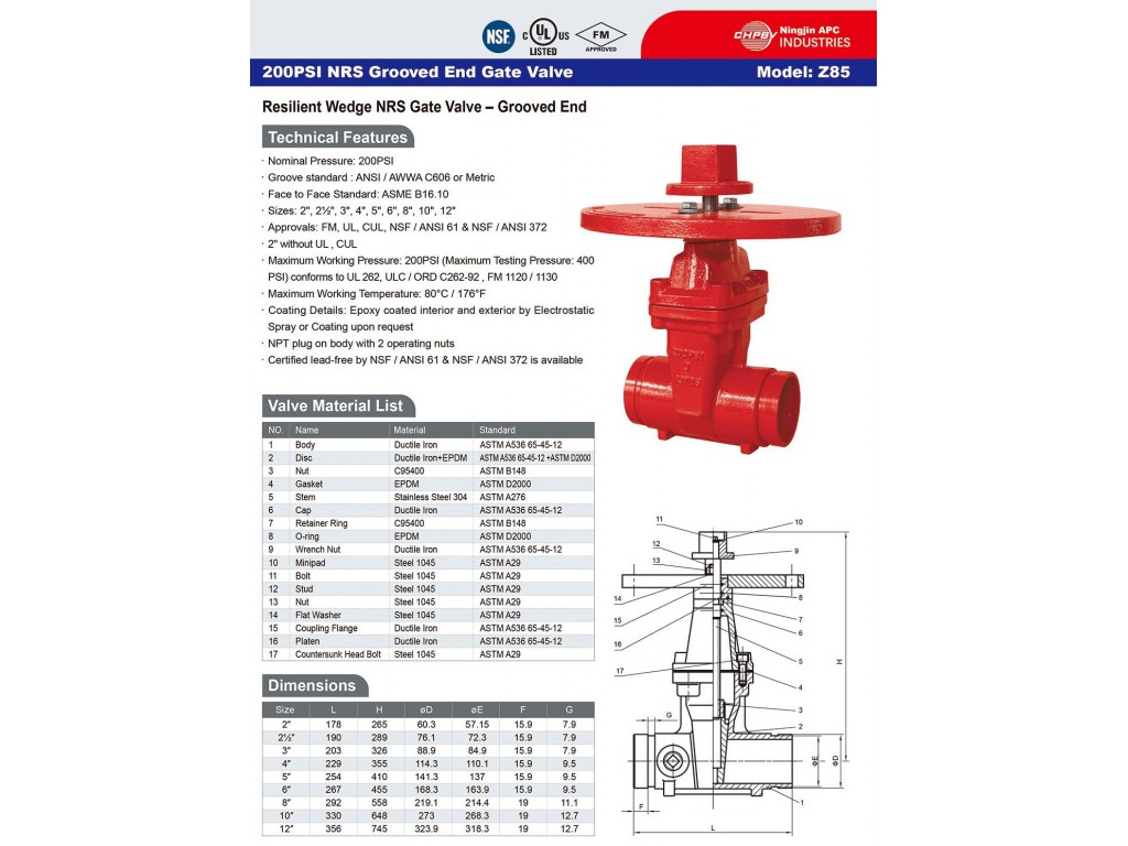 Groove Gate Valve Model Z85