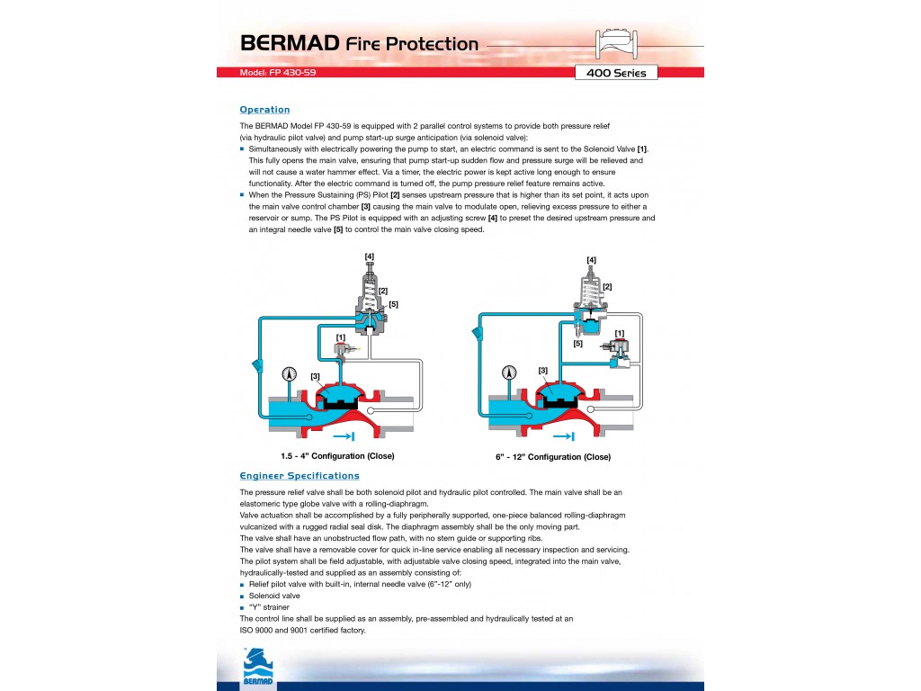 Bermad 430 Pressure Relief