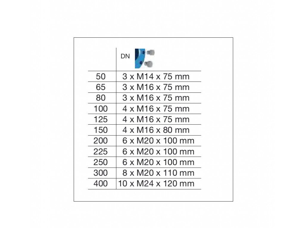 Supa Maxi ข้อต่อตรง DN200