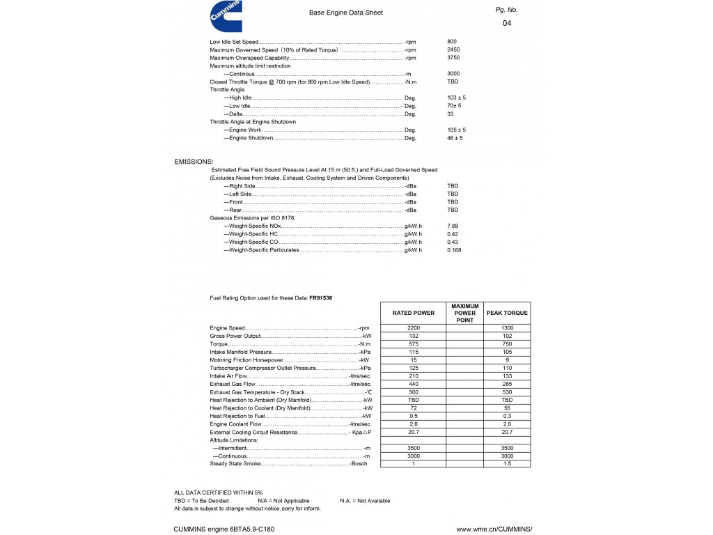 Engine Cummins 6BTA 5.9-C180