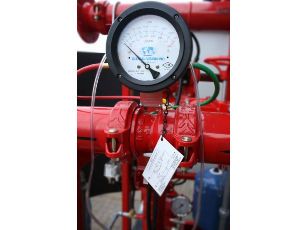 Fire Pump Test Meters