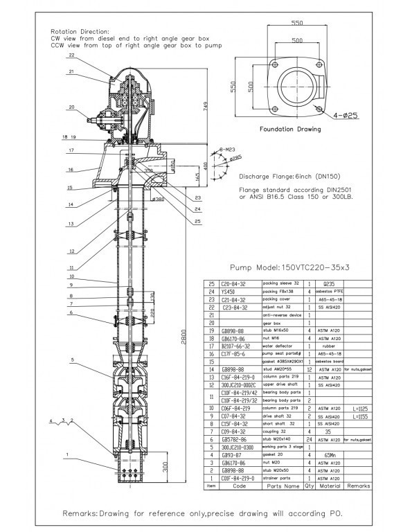 Vertical Turbine Fire Pump 2000Gpm