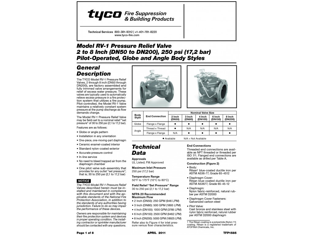 TYCO Pressure Relief Valve UL Listed