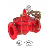 Globe type pressure relief valve U06-250H (ULC)